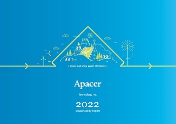 2022 Sustainability Report