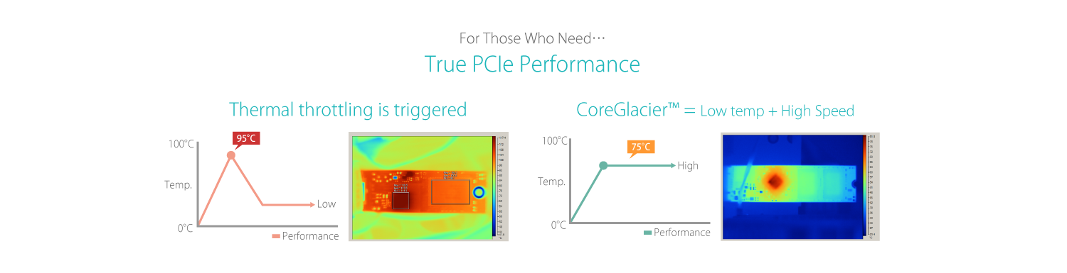 CoreGlacier_Eng.png (114 KB)