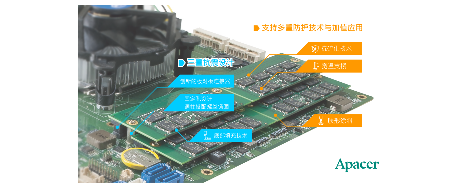 XR-DIMM_Product2_2019_CN.png (690 KB)